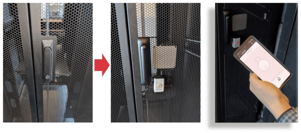 Seguridad digital control de acceso