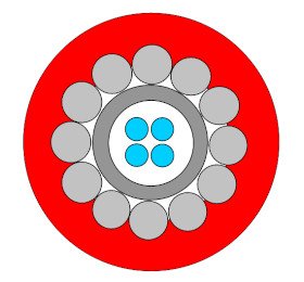 Control de Temperatura - Imagen 3