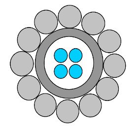 Sensing Fibra óptica Para Temperatura