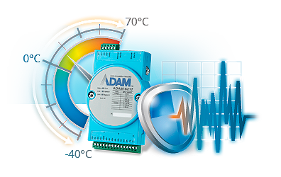 Serie ADAM-6100 - Imagen 2