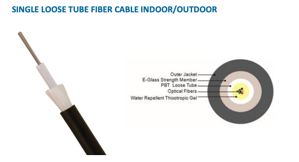 Single Loose Tube Fiber Cable Indoor/Outdoor - Imagen 2