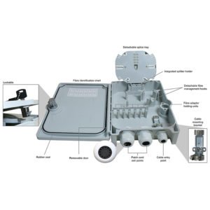ODF Fibra Óptica IP65