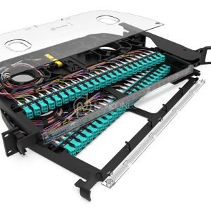 Panel de conexión pivotante LC/SC