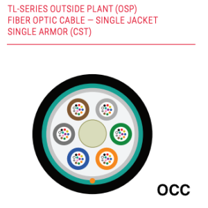TL Loose Tube Outdoor Plant Armored (CST)
